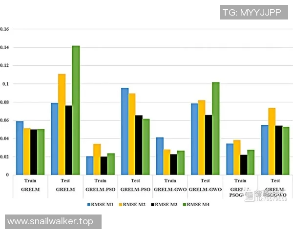 预测:战术解析胜率几何?数据模型告诉你答案