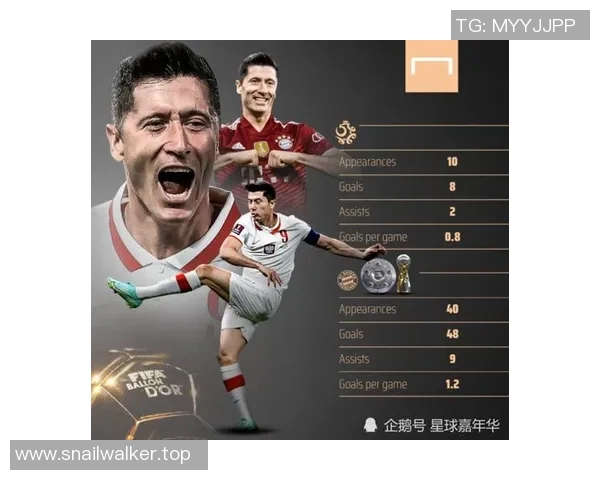 多特蒙德冲击金球奖？数据全面对比分析