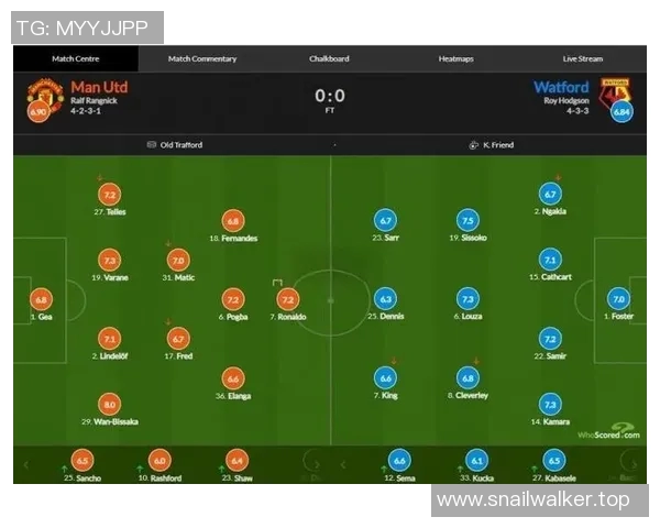 世界杯预选赛评分出炉：是高光还是低迷？