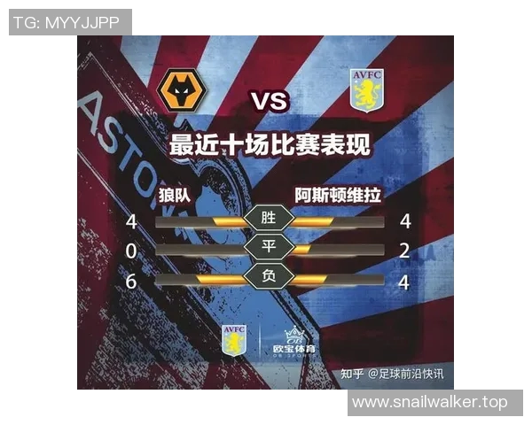 英超赛季球队防守反击战术发展趋势 英超赛季球队防守反击战术发展趋势