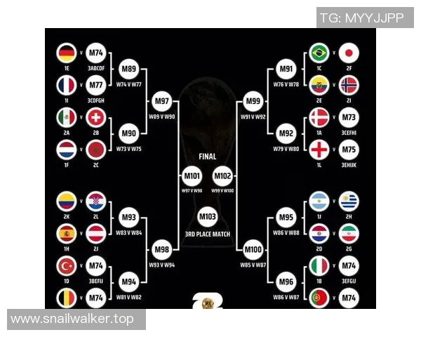 世界杯预选赛亚洲区格局变化：新兴强队崛起与传统劲旅调整分析